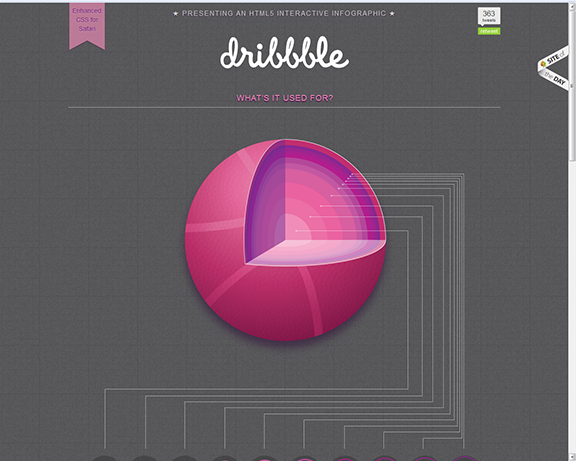 Dribbble