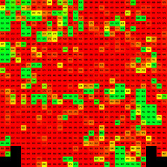 How To Generate A Visual Heatmap Of Your Site