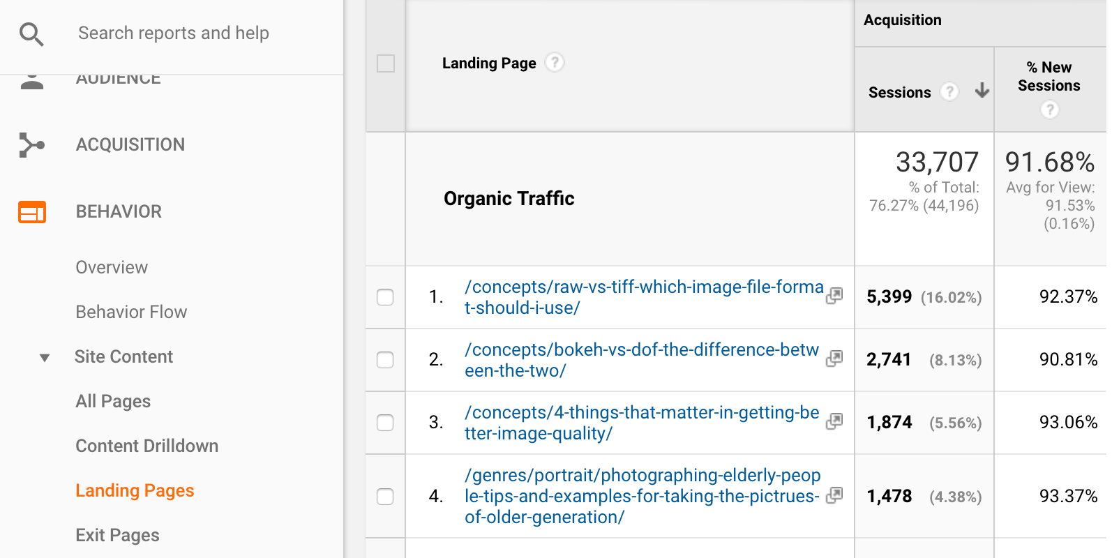 Google Analytics Landing Pages