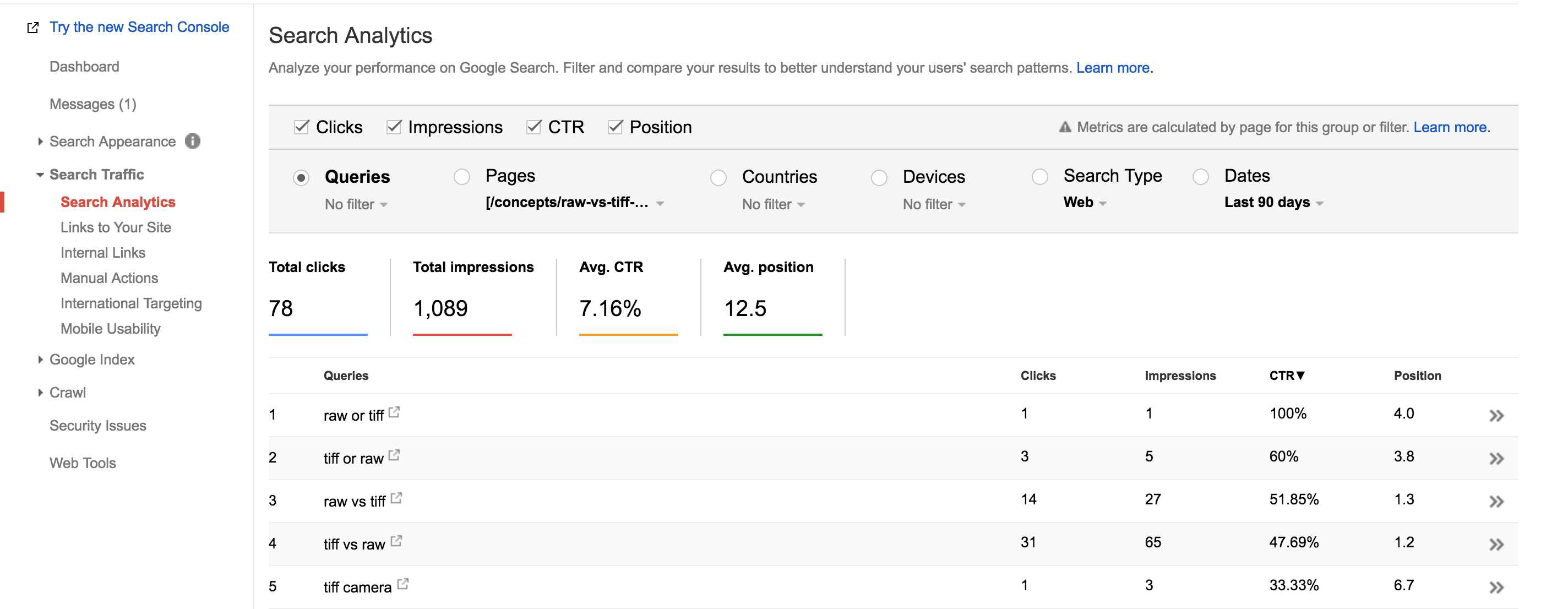 Keywords in search console