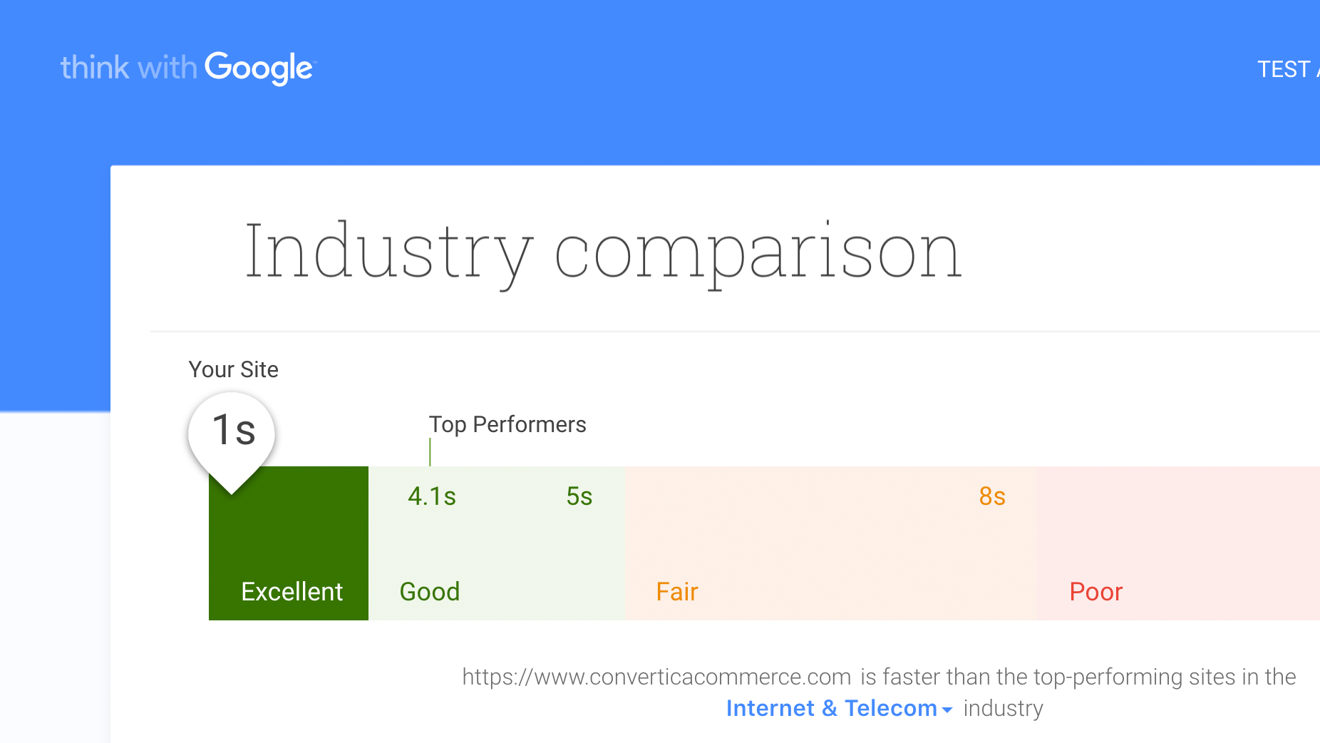 Think with Google — ConverticaCommerce.Com
